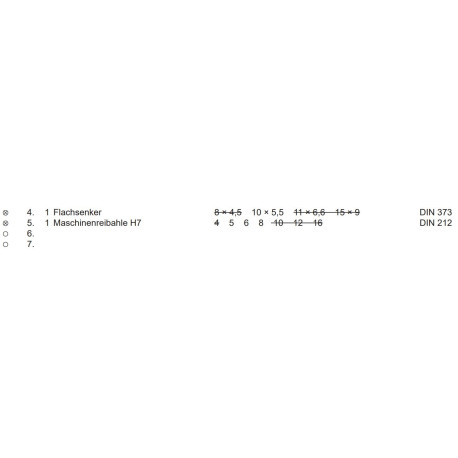 Variable Flachsenker, Reibahle & Zentrierbohre laut PAL-Bereitstellungsliste