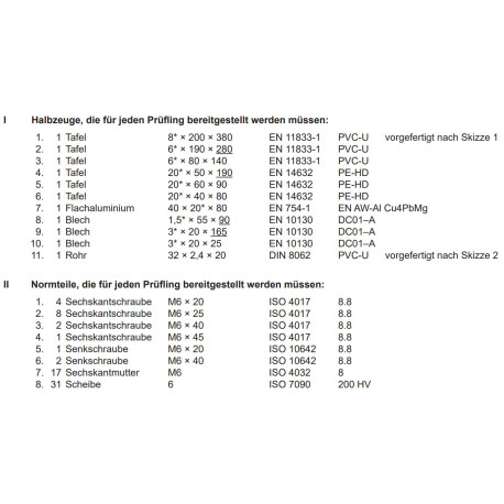 Halbzeuge und Normteile