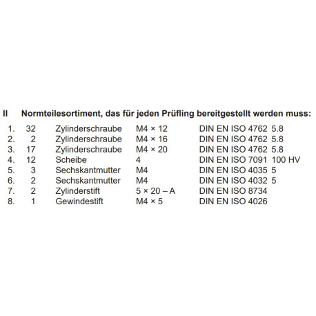 Normteile