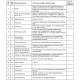 Bausatz Elektropneumatische Steuerung ohne 9