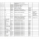 Bausatz Bauteile Seite 5-6 incl. 2 Stück Atmega 328 P-PU