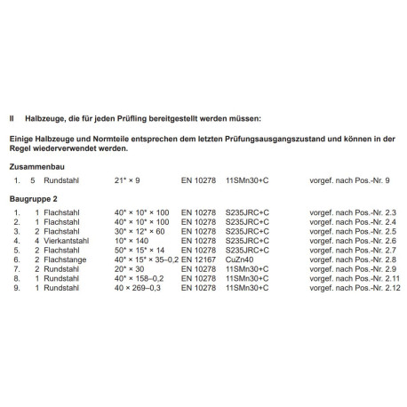 Bauteile Baugruppe 2 Halbzeuge, Normteile Nut 10mm