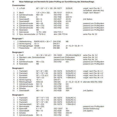 Umrüstsatz Winter 2024/25 auf Sommer 2025