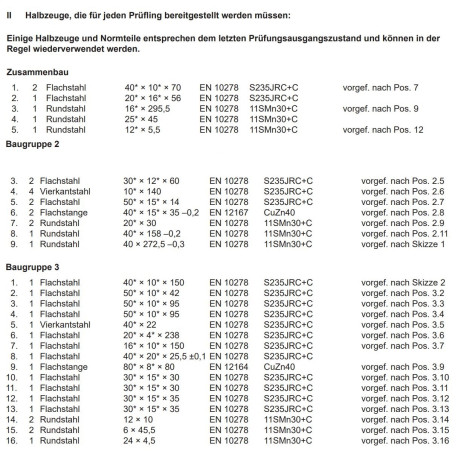 Umrüstsatz Winter 2024/25 auf Sommer 2025 (NUT 8mm)