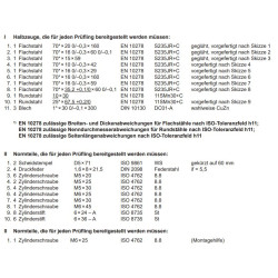 Bausatz Halbzeuge, Normteile, Montagehilfe