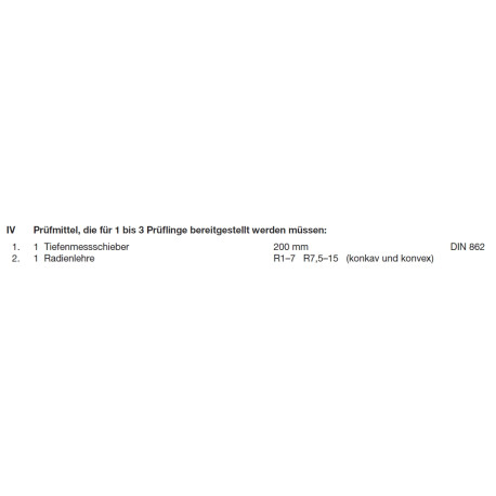 Werkzeuge laut PAL-Bereitstellungsliste