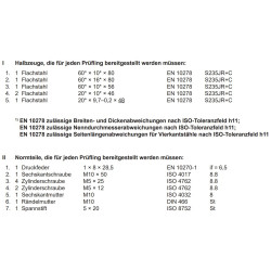 Halbzeuge und Normteile