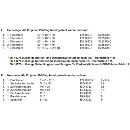 Halbzeuge und Normteile
