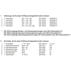 Halbzeuge und Normteile