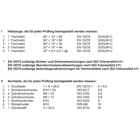 Halbzeuge und Normteile