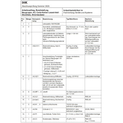 Bausatz Baugruppe A3 Seite 8-9