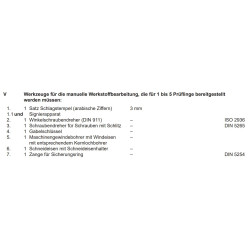 Diverse Werkzeuge laut PAL-Bereitstellungsunterlagen