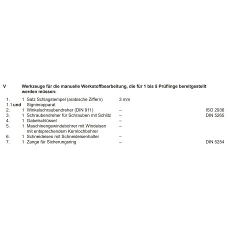 Diverse Werkzeuge laut PAL-Bereitstellungsunterlagen
