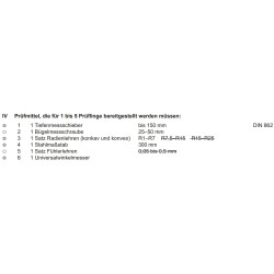 Diverse Prüfmittel laut PAL-Bereitstellungsunterlagen
