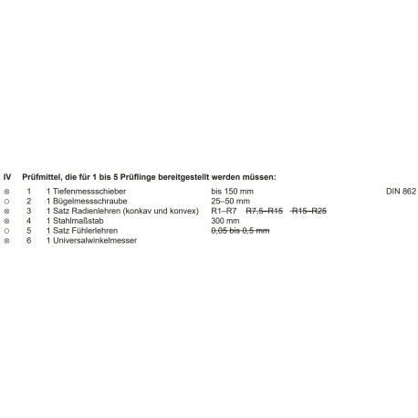 Diverse Prüfmittel laut PAL-Bereitstellungsunterlagen