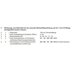 Diverse Werkzeuge laut PAL-Bereitstellungs.