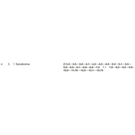 Variabler Spiralbohrerset laut PAL-Bereitstellungsliste