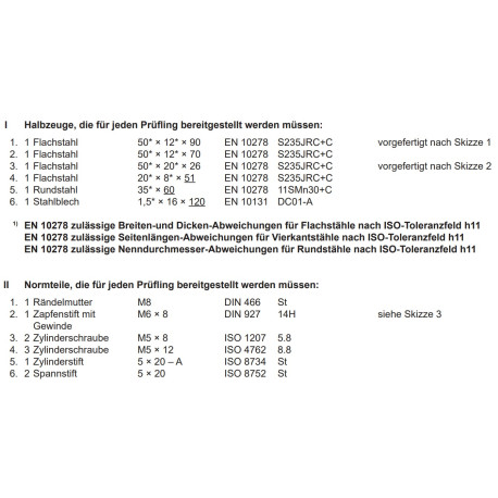 Halbzeuge + Normteile