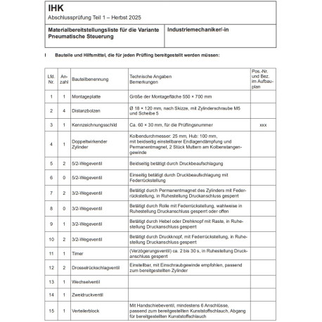 Bausatz Pneumatische Steuerung