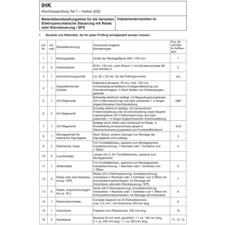 Bausatz Elektropneumatische Steuerung