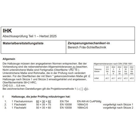 Halbzeuge