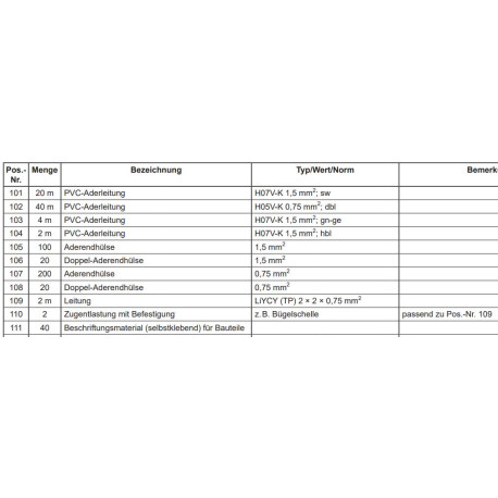 Bausatz Kabel und Zubehör Seite 7
