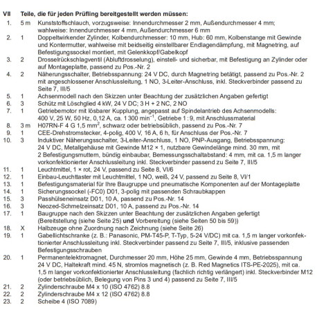 Seite 9 komplett, VII/5 Achsenmodell vormontiert, Winter 2025/26