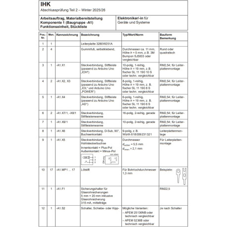 Bausatz Baugruppe A1 Funktionseinheit