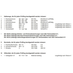 Halbzeuge, Normteile, Hilfsmittel