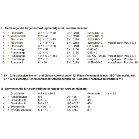 Bausatz Halbzeuge, Normteile