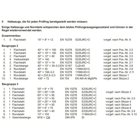 Bauteile Baugruppe 2, Zusammenbau, Halbzeuge, Normteile Nut 10mm