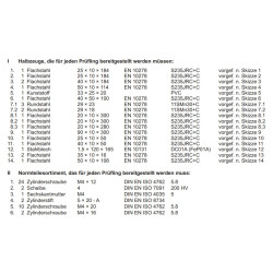 Halbzeuge und Normteile, Befestigungssatz Seite 9