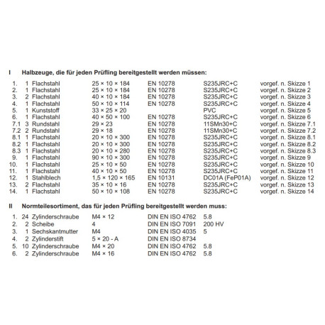 Umrüstsatz Frühjahr 2023 auf Herbst 2023