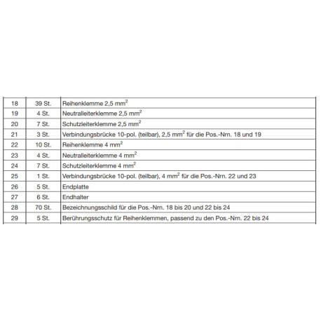 Bausatz Reihenklemmleiste Seite 6 18-29