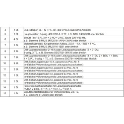 Bausatz Bauteile für die Prüfung Seite 6