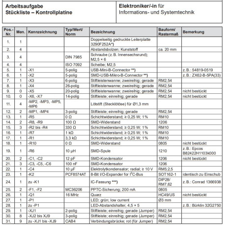 Bausatz Bauteile Kontrollplatine Seite 16 mit neuer Pos. 23