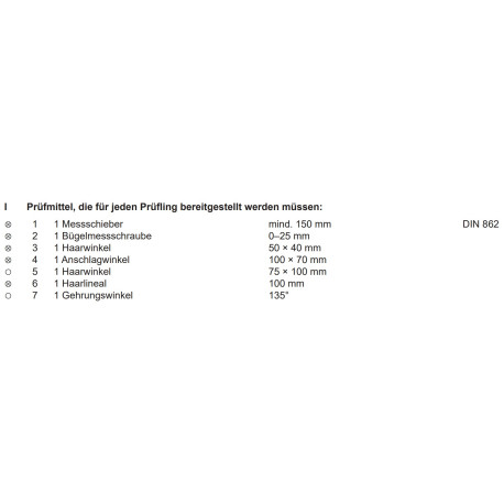Diverse Prüfmittel laut PAL-Bereitstellungsunterlagen