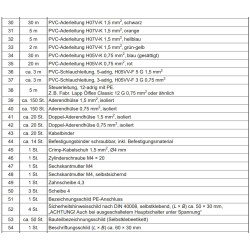 Bausatz Kabel und Zubehör Seite 7