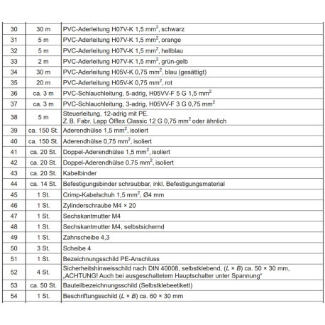 Bausatz Kabel und Zubehör Seite 7
