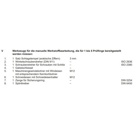 Diverse Werkzeuge laut PAL-Bereitstellungsunterlagen