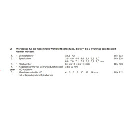 Diverse Werkzeuge und Hilfsmittel laut PAL-Bereitst.