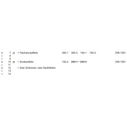 Feilen laut PAL Bereitstellungsunterlagen