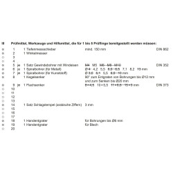 Prüfmittel laut PAL-Bereitstellungsliste