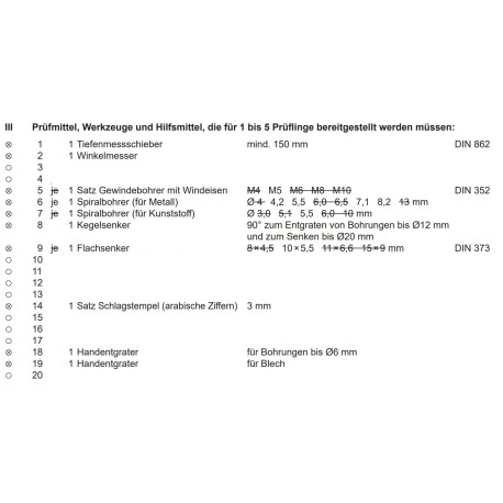 Prüfmittel laut PAL-Bereitstellungsliste