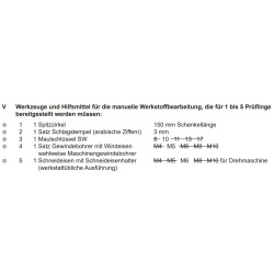 Diverse Werkzeuge laut PAL-Bereitstellungs.