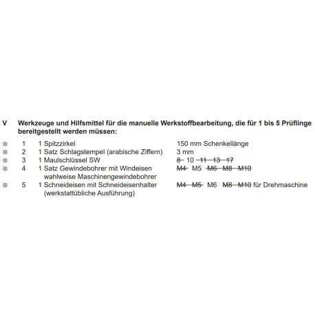 Diverse Werkzeuge laut PAL-Bereitstellungs.