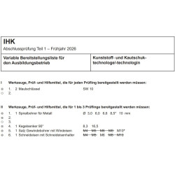 Variabler Werkzeugliste der PAL-Bereitstellungsunterlagen