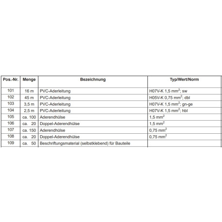 Bausatz Kabel und Zubehör Seite 5