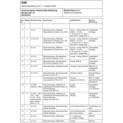 Baugruppe A1, Pos. 2-53, Seite 4-6