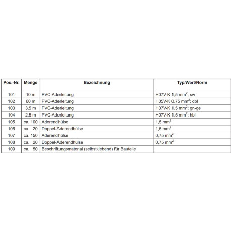 Bausatz Kabel u. Zubehör Seite 5